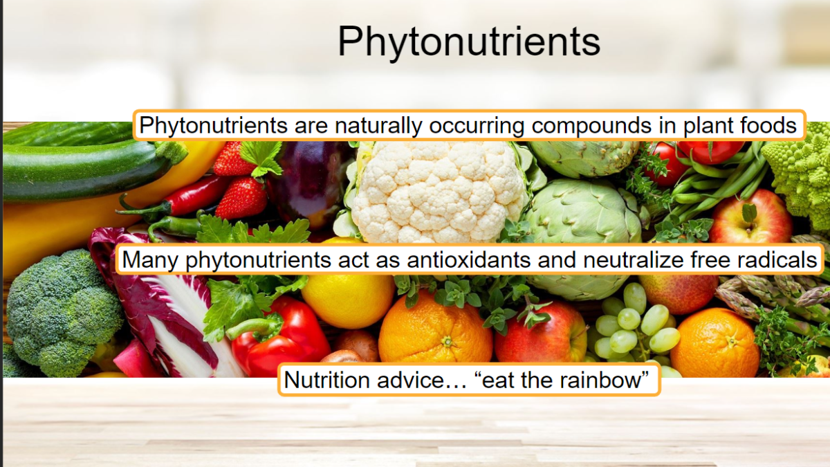 Phytonutrients: What Are They and Why Are They Important? 1 Screenshot 2024 02 20 130042